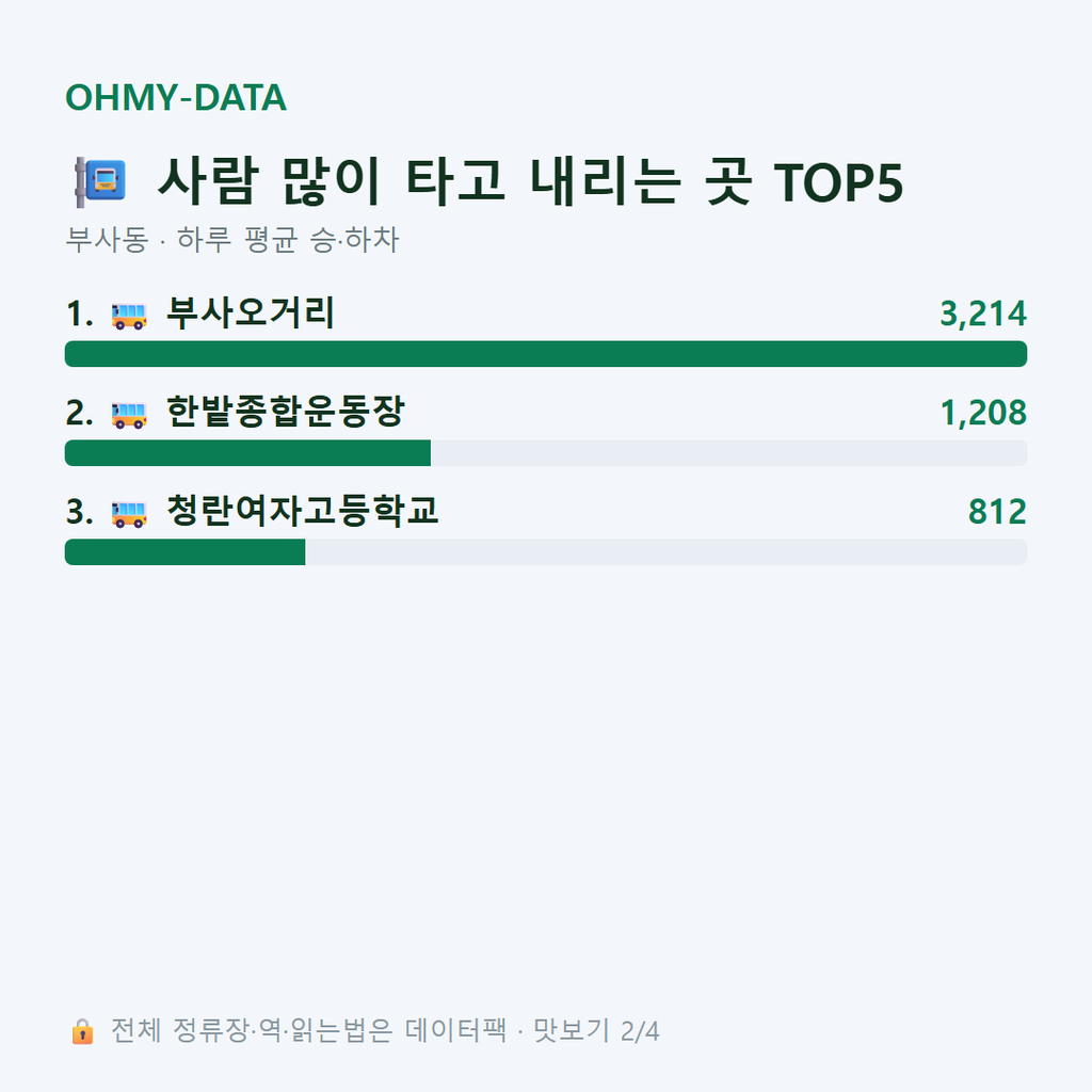 부사동 맛보기