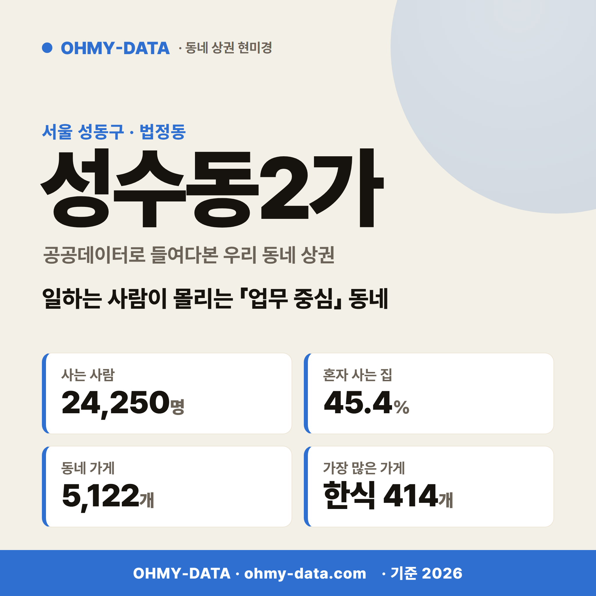 성수동2가 성수동2가_표지.png
