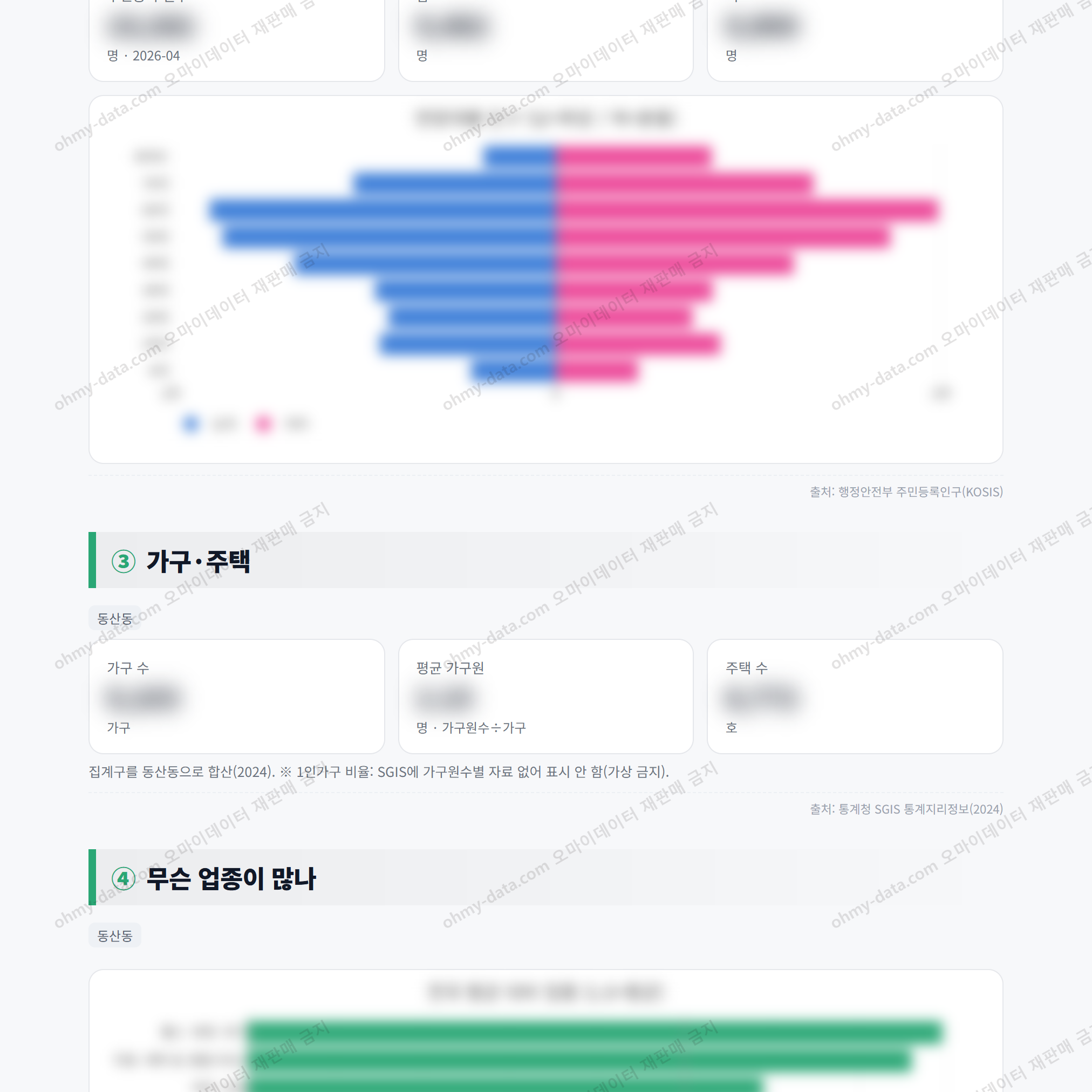 동산동 동산동_맛보기_2.png