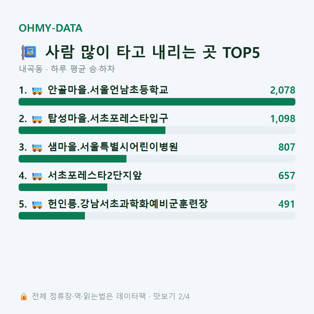 내곡동 맛보기