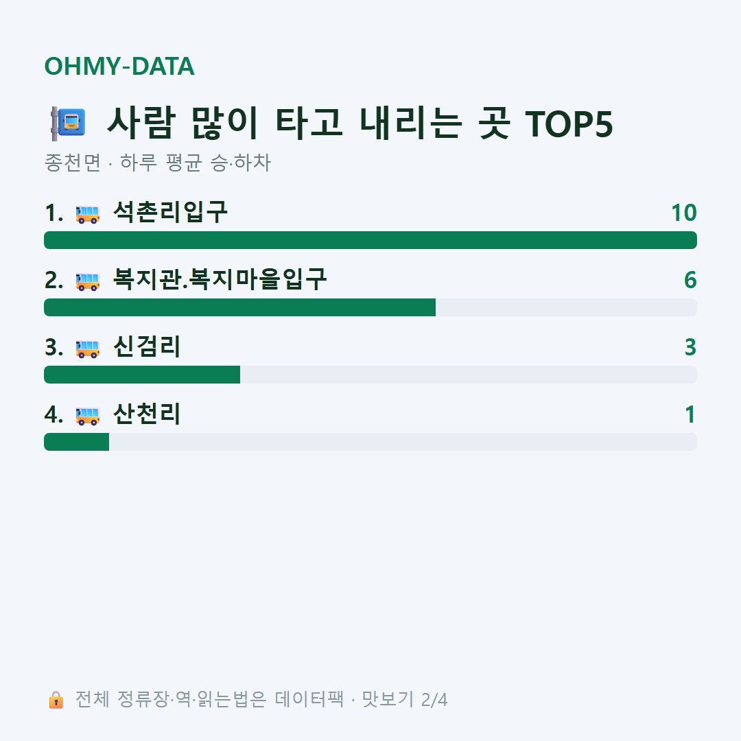 종천면 맛보기