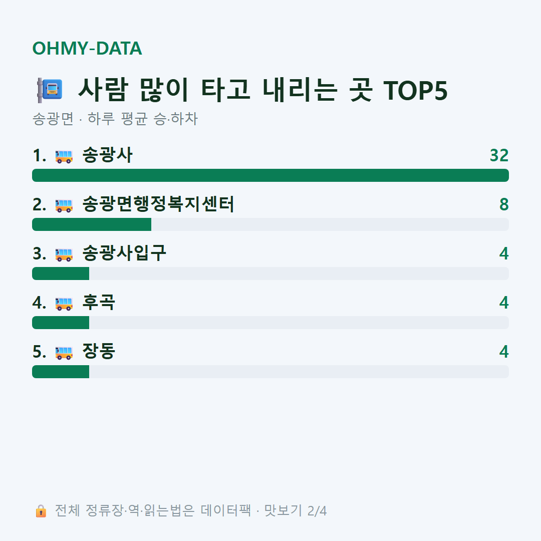 송광면 맛보기