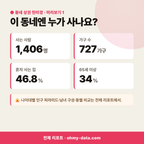 당저동 당저동_맛보기_2.png