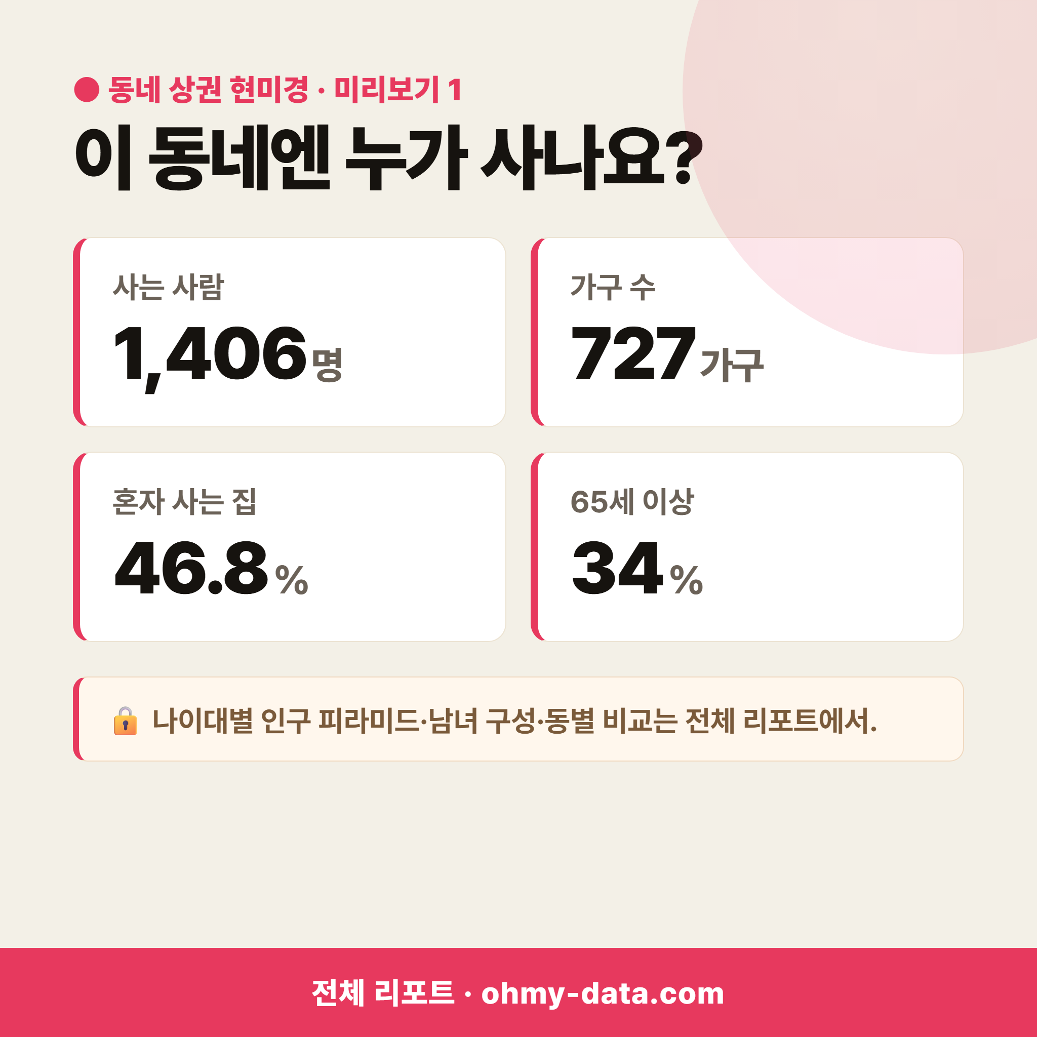 당저동 당저동_맛보기_2.png