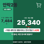 안락2동 안락2동_표지.png