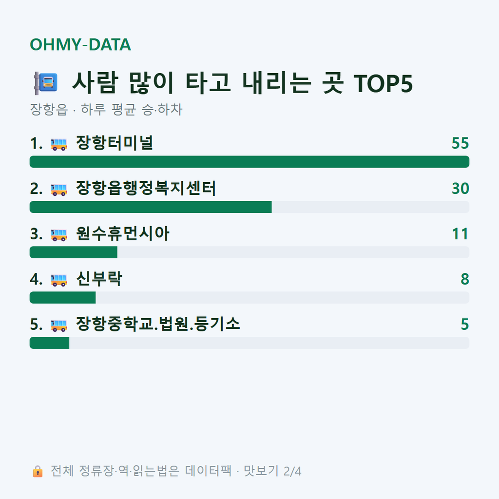 장항읍 맛보기