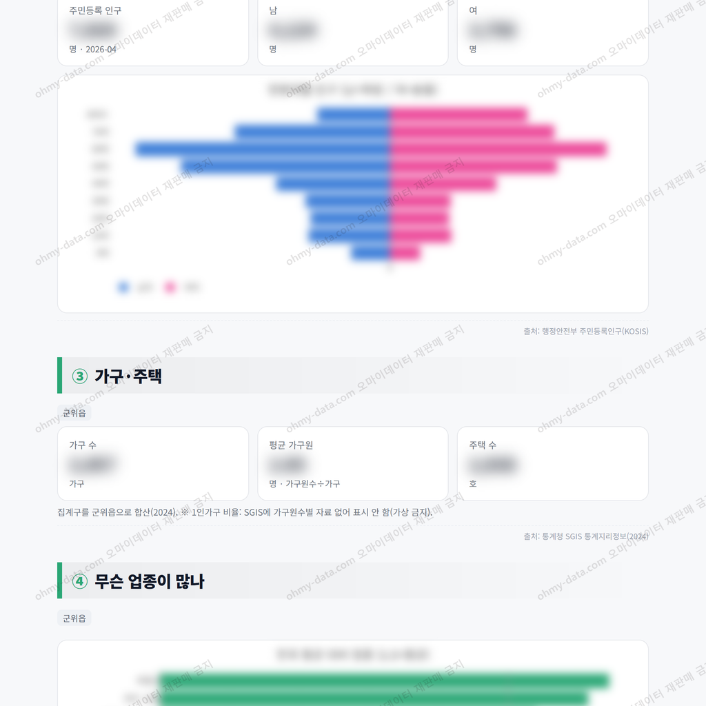군위읍 군위읍_맛보기_2.png