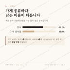 봉평동 맛보기 2