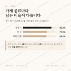 설악면 맛보기 2