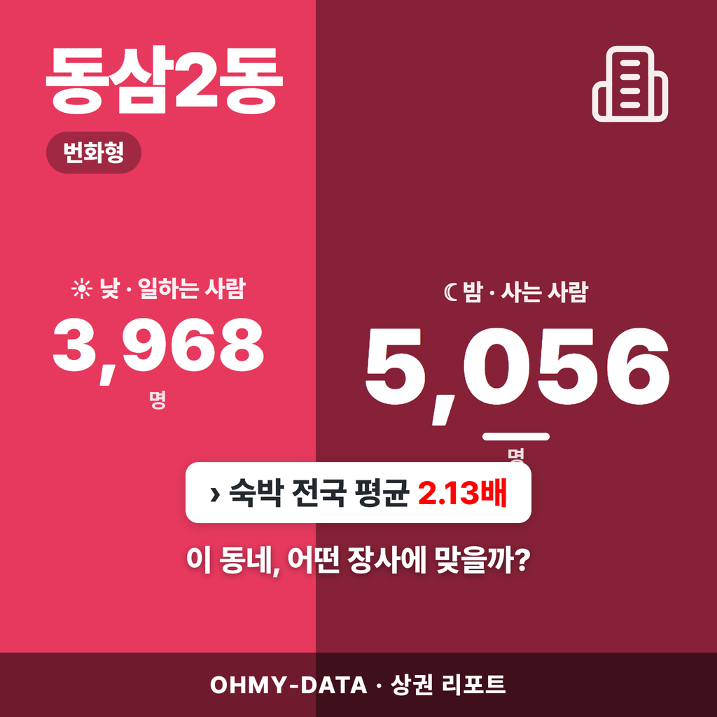 동삼2동 동삼2동_표지.png