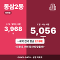 동삼2동 동삼2동_표지.png