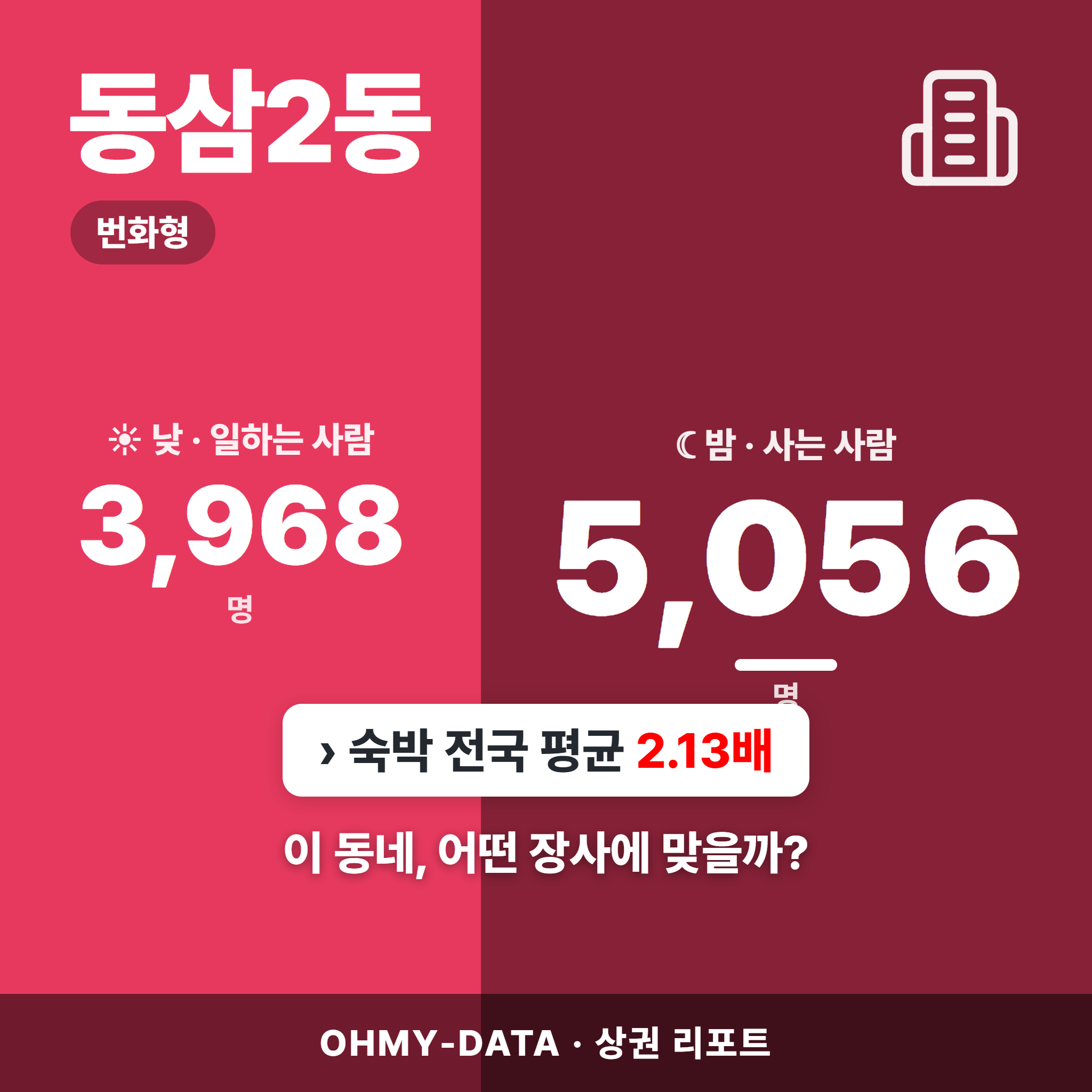 동삼2동 동삼2동_표지.png