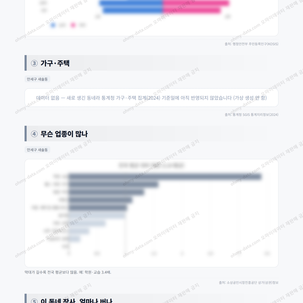 만세구 새솔동 만세구 새솔동_맛보기_2.png
