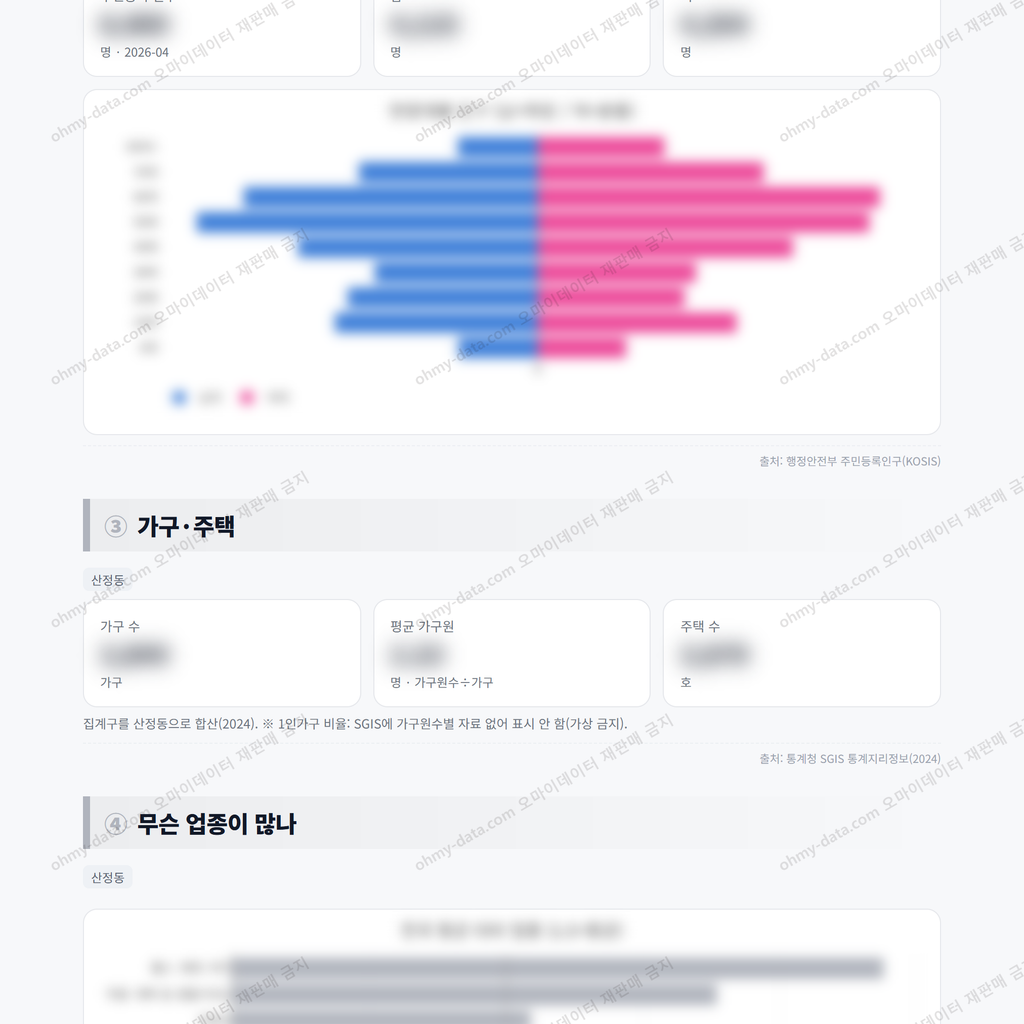 산정동 산정동_맛보기_2.png