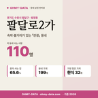 팔달로2가 팔달로2가_표지.png