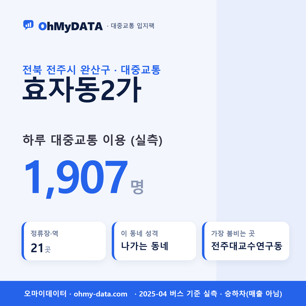 효자동2가 대중교통 입지팩 표지