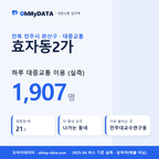 효자동2가 대중교통 입지팩 표지