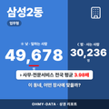 삼성2동 삼성2동_표지.png