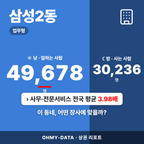 삼성2동 삼성2동_표지.png