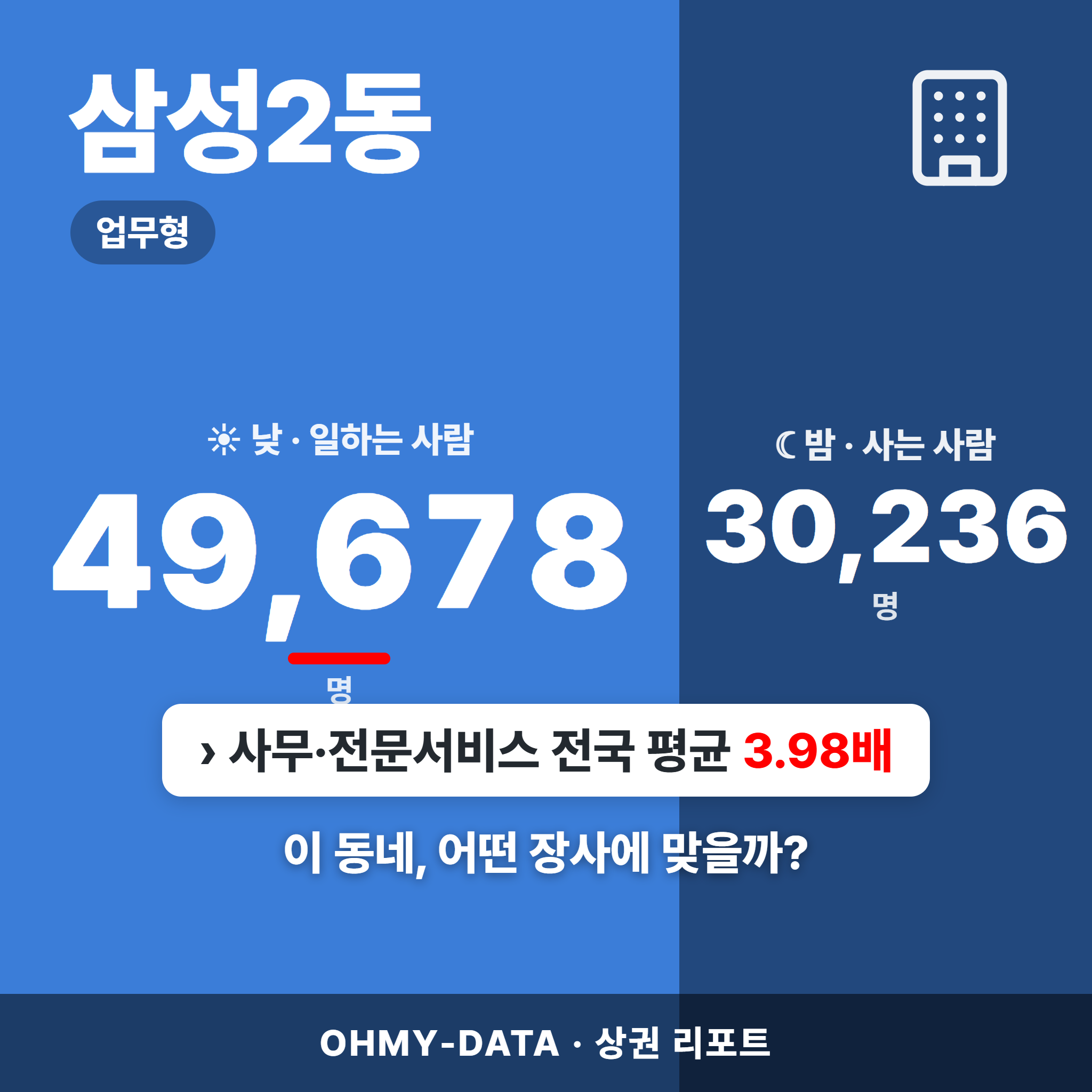 삼성2동 삼성2동_표지.png