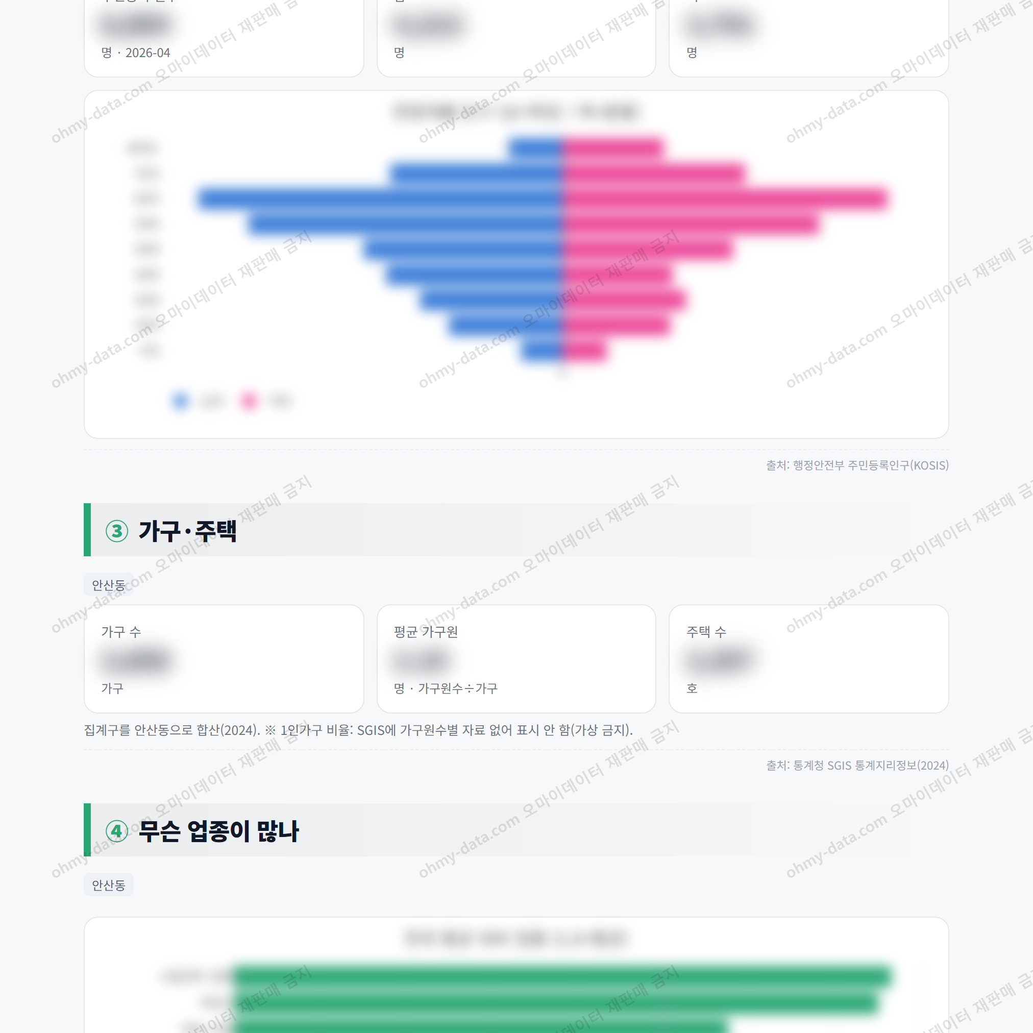 안산동 안산동_맛보기_2.png
