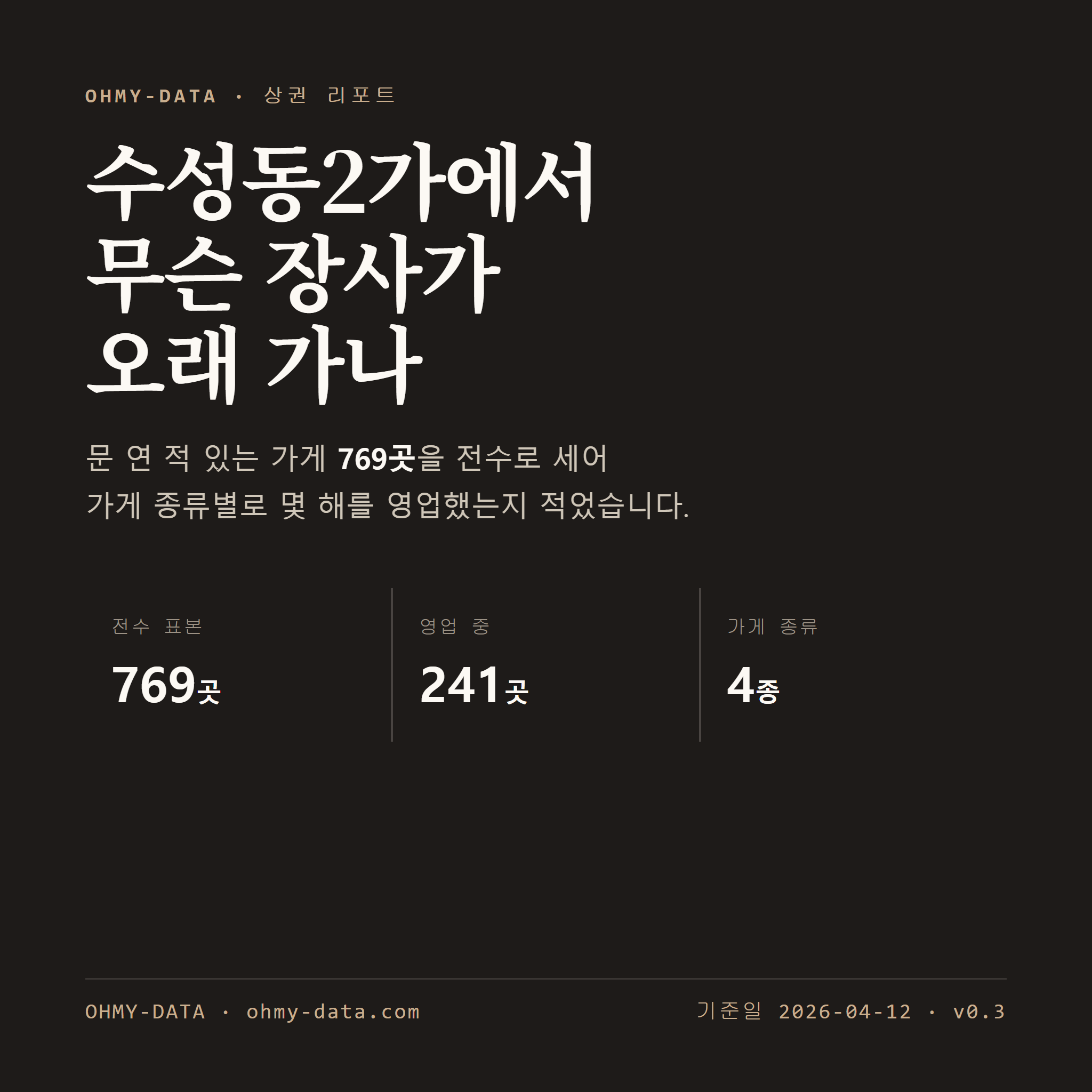 수성동2가 표지