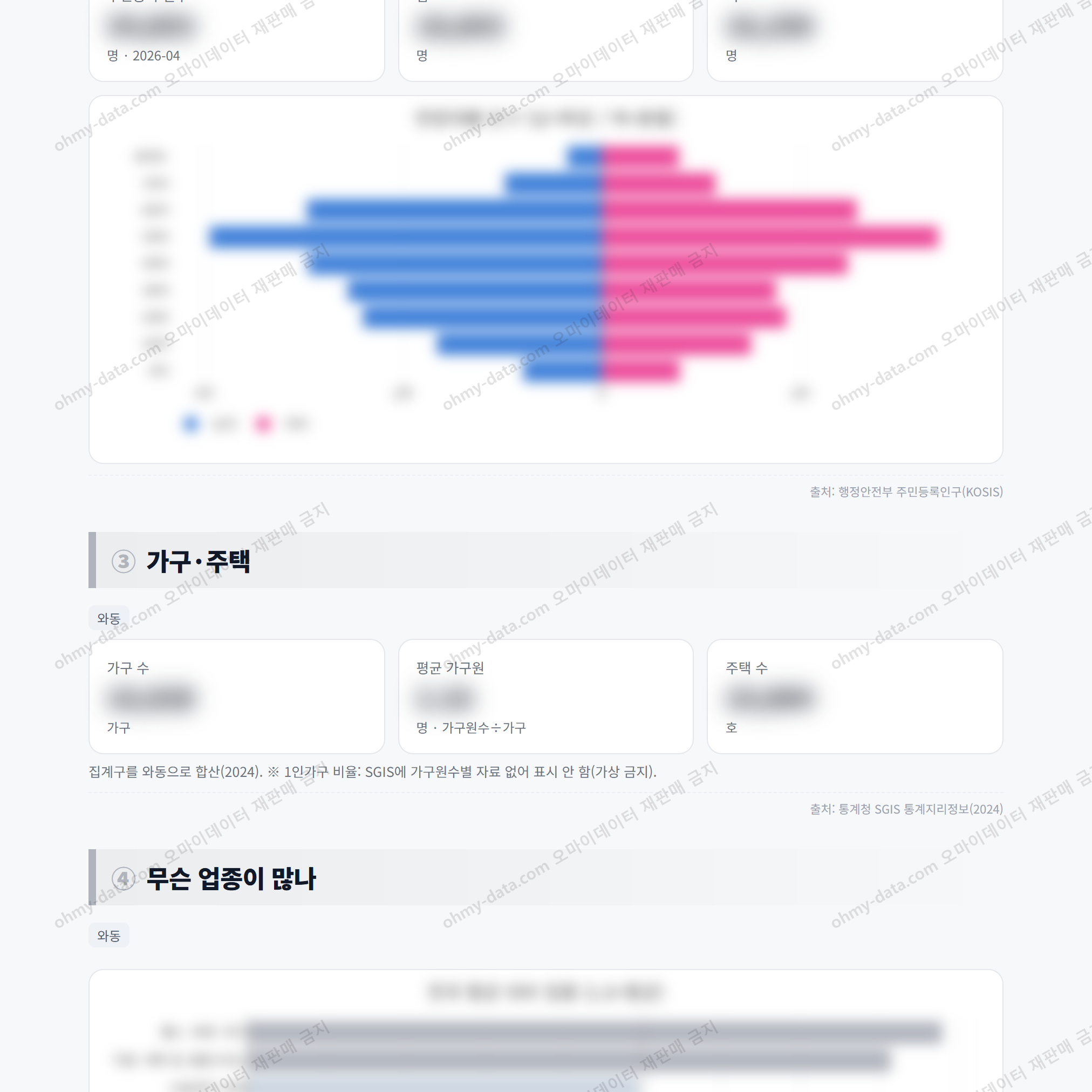 와동 와동_맛보기_2.png