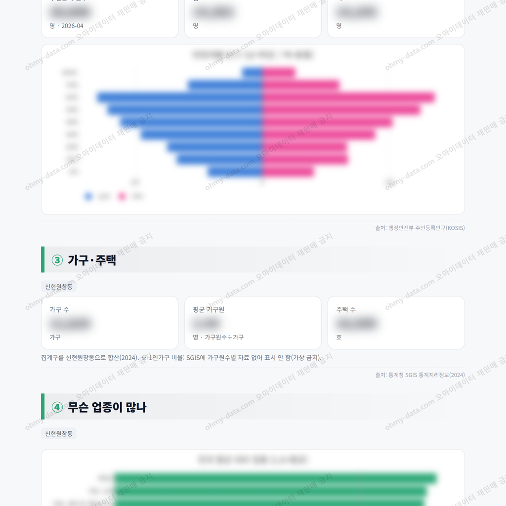 신현원창동 신현원창동_맛보기_2.png