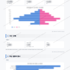 복정동 복정동_맛보기_2.png