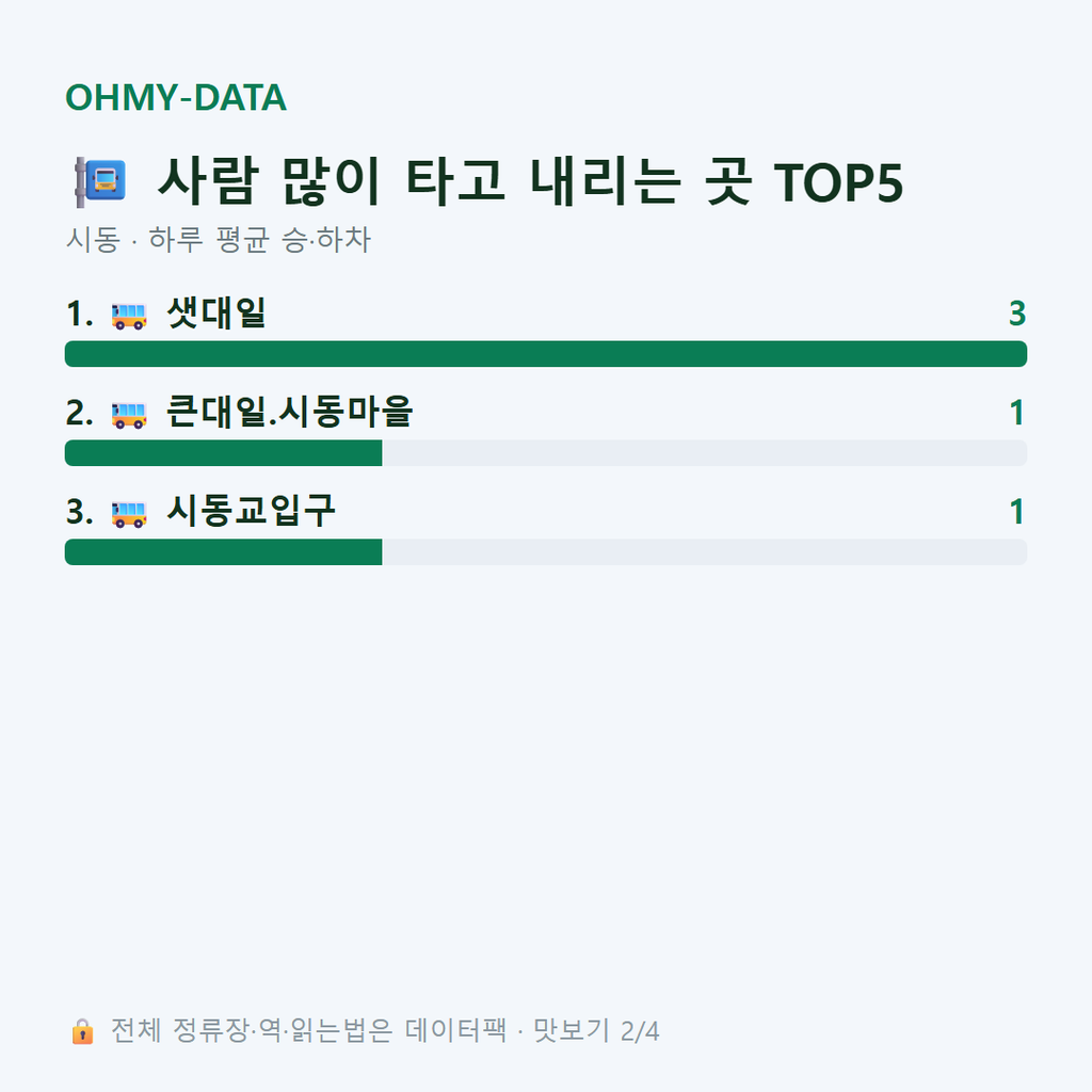 시동 맛보기