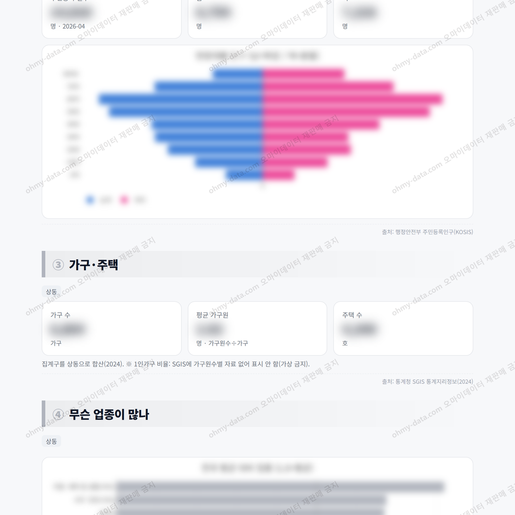 상동 상동_맛보기_2.png
