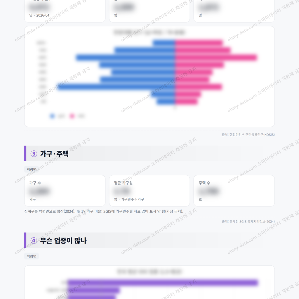 백령면 백령면_맛보기_2.png