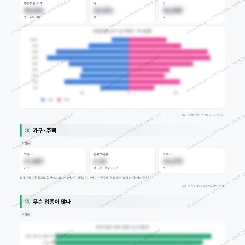 거창읍 거창읍_맛보기_2.png