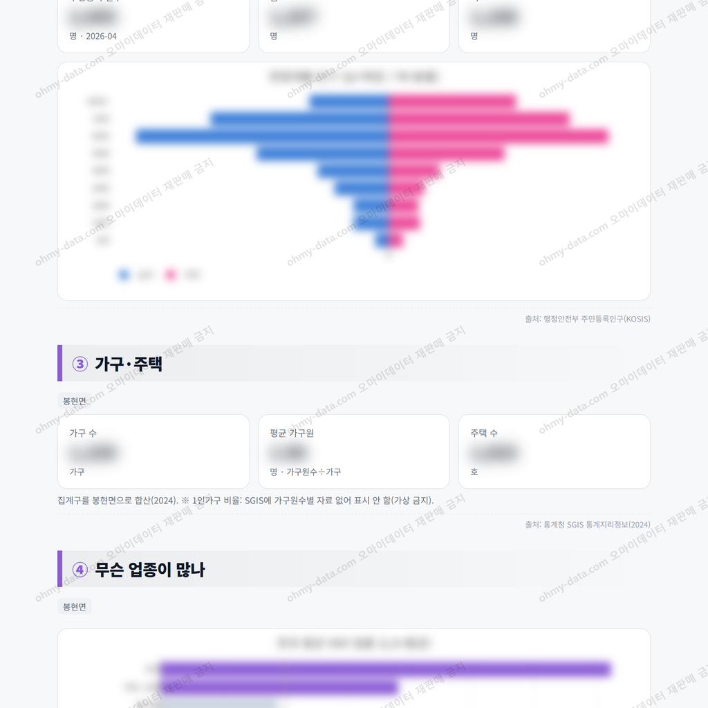 봉현면 봉현면_맛보기_2.png