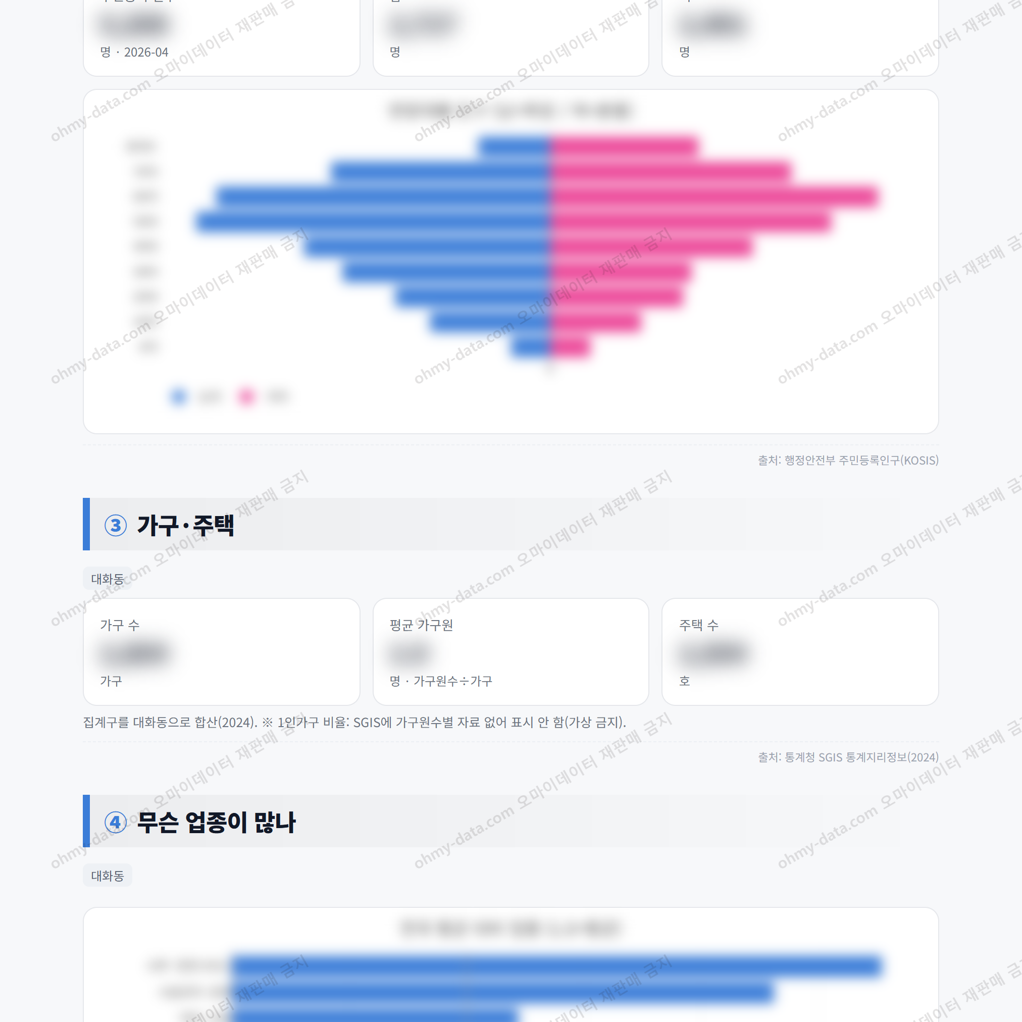 대화동 대화동_맛보기_2.png