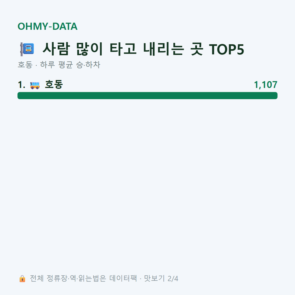 호동 맛보기