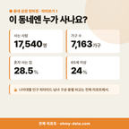 내유동 내유동_맛보기_2.png