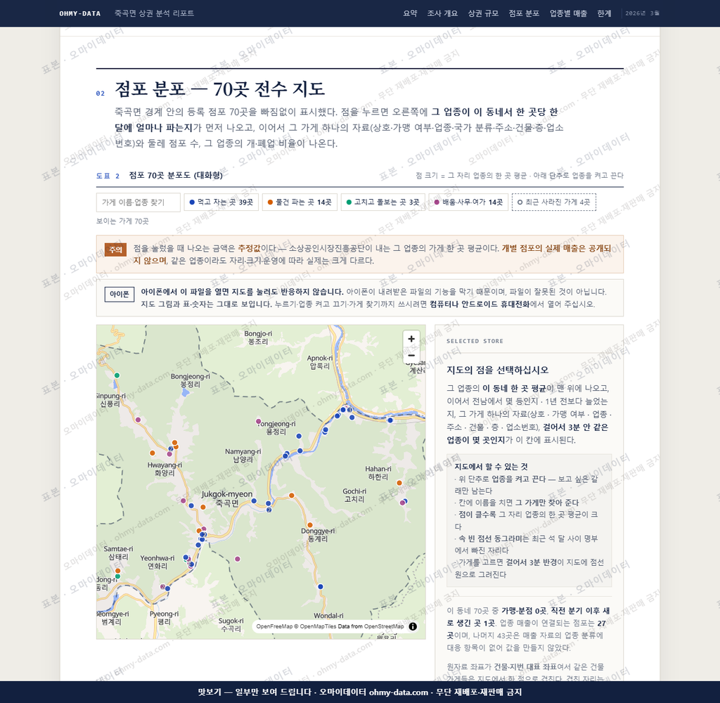 죽곡면 죽곡면_맛보기2.png