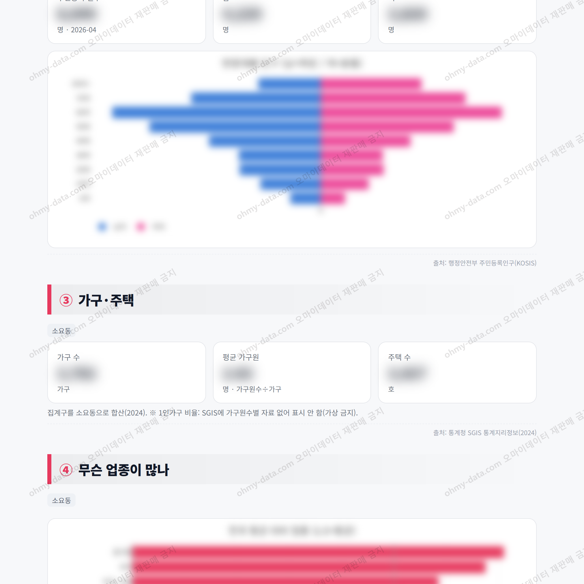 소요동 소요동_맛보기_2.png