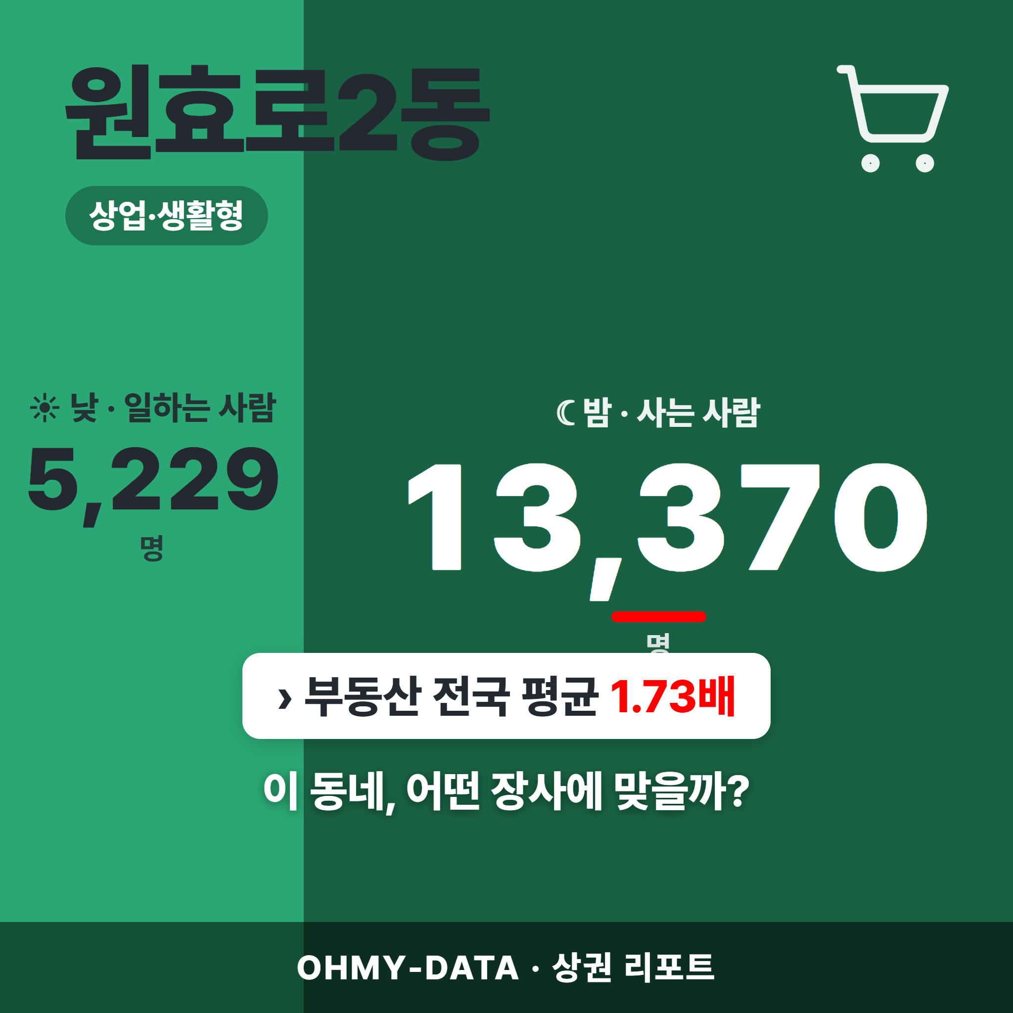 원효로2동 원효로2동_표지.png