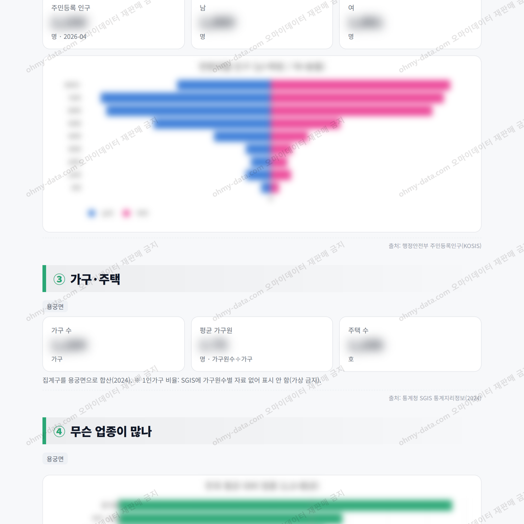 용궁면 용궁면_맛보기_2.png
