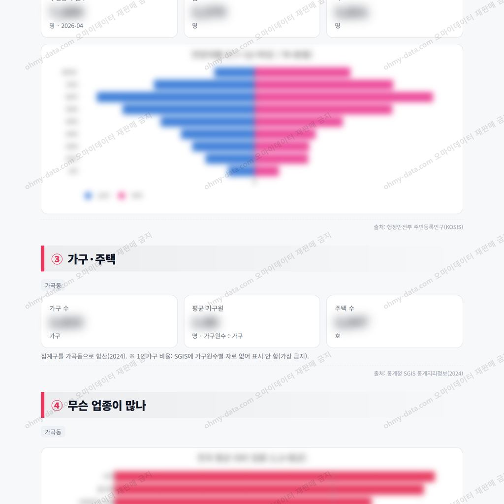 가곡동 가곡동_맛보기_2.png