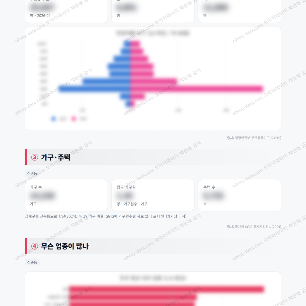 신촌동 신촌동_맛보기_2.png