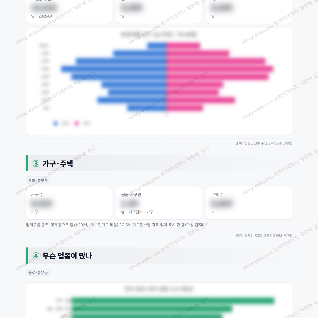 불로·봉무동 불로·봉무동_맛보기_2.png