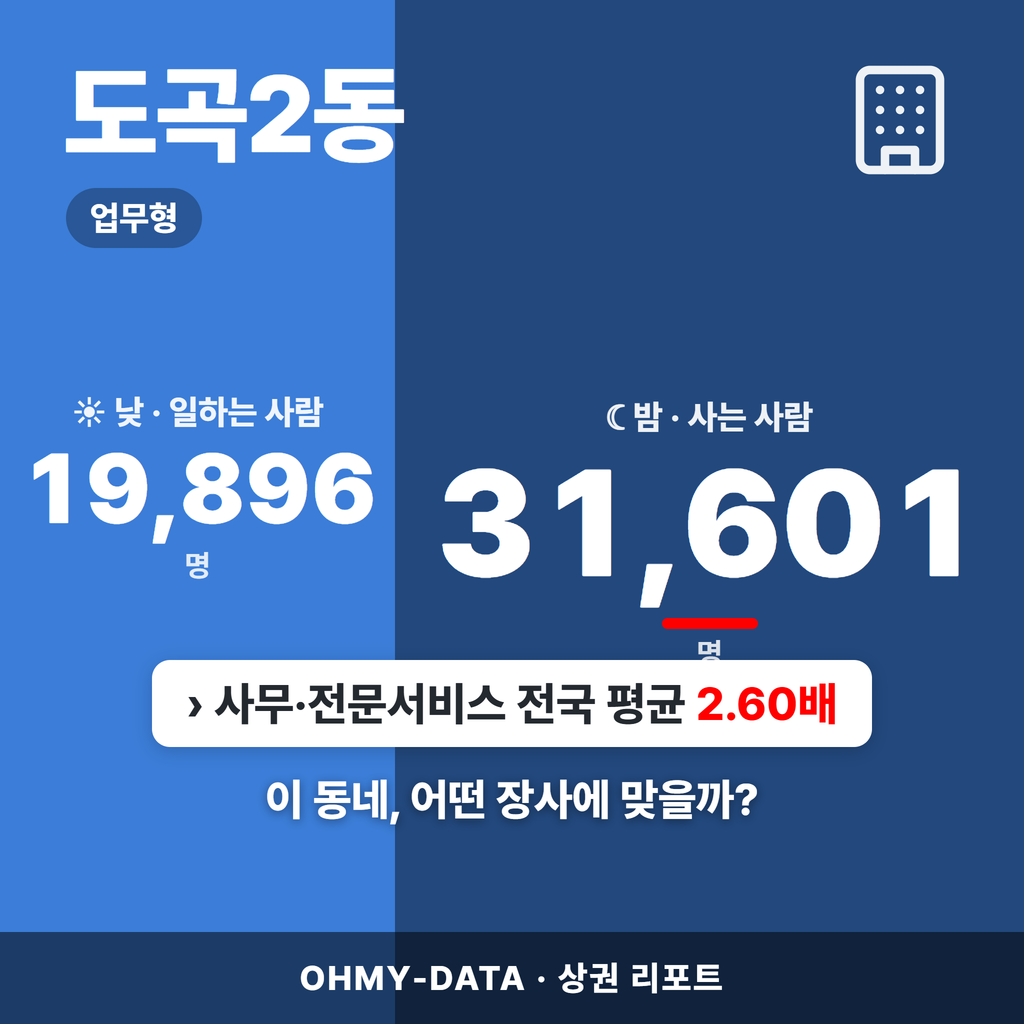 도곡2동 도곡2동_표지.png