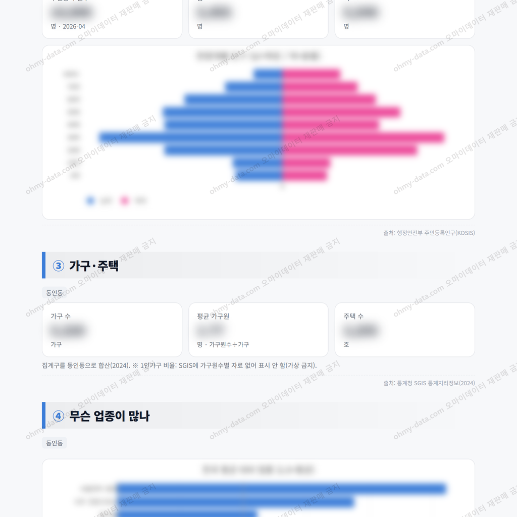 동인동 동인동_맛보기_2.png