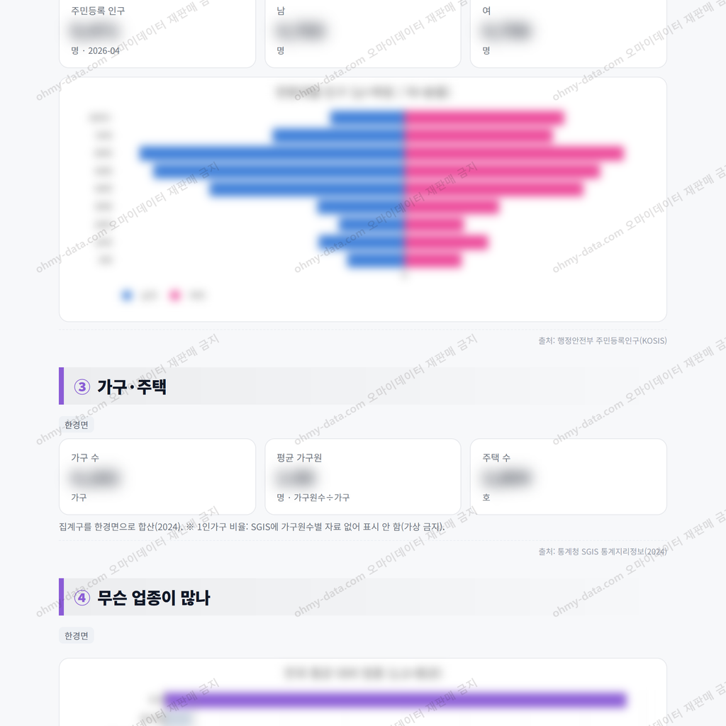 한경면 한경면_맛보기_2.png