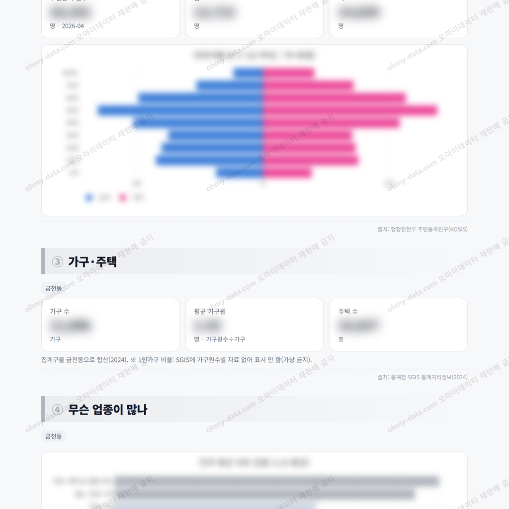금천동 금천동_맛보기_2.png