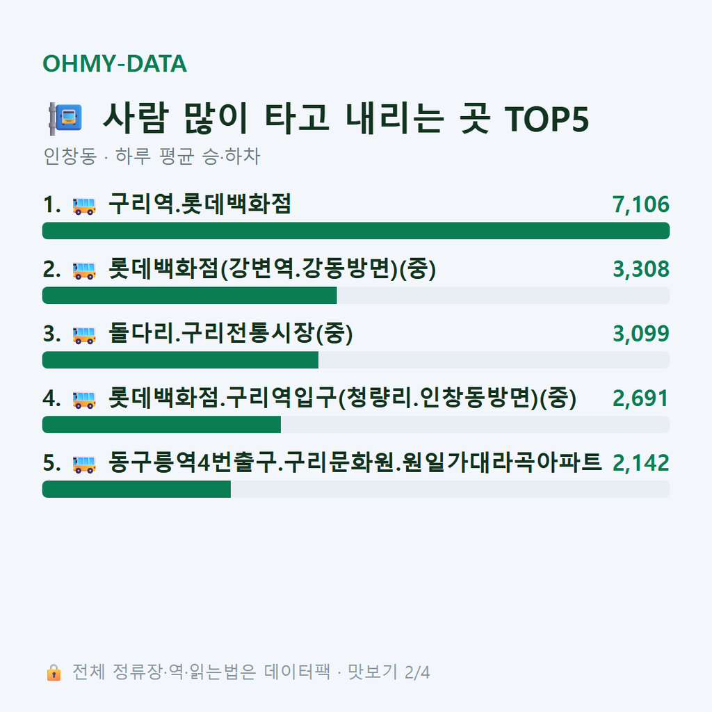 인창동 맛보기