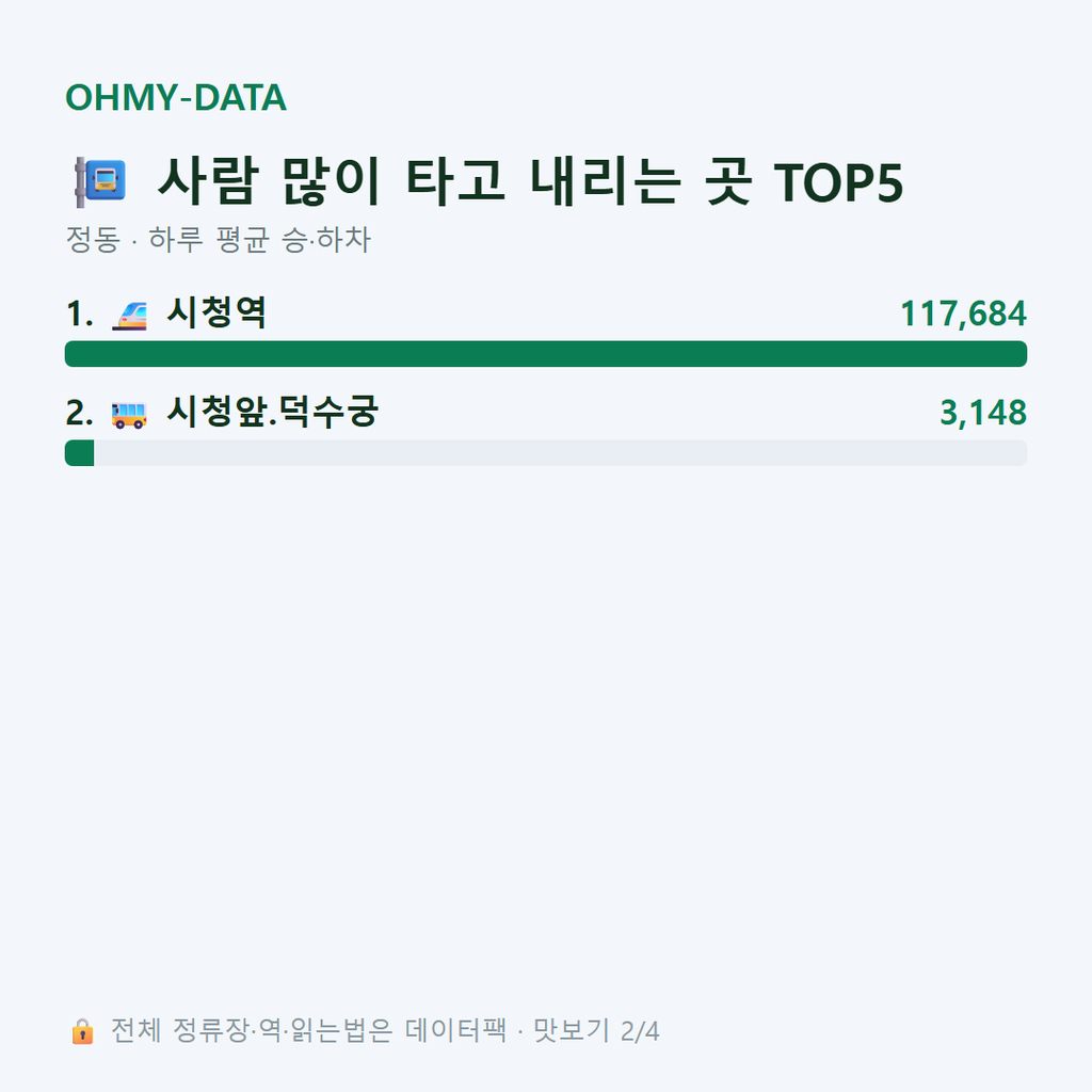 정동 맛보기